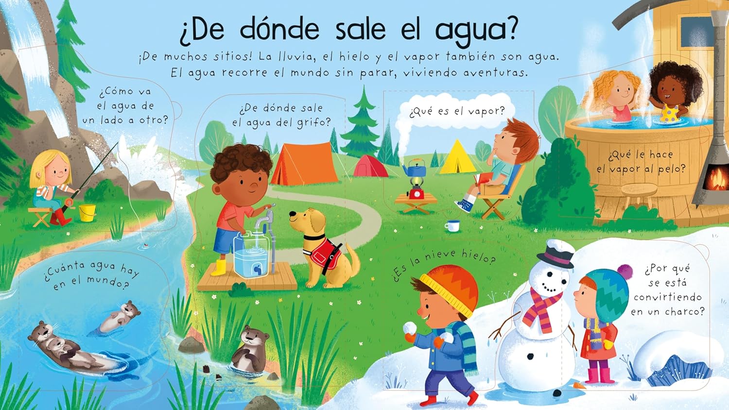 ¿De dónde sale el agua?