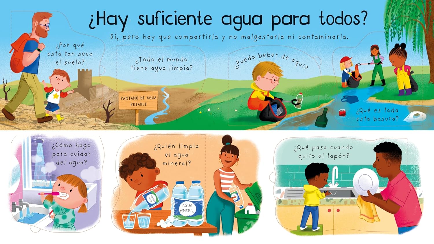 ¿De dónde sale el agua?