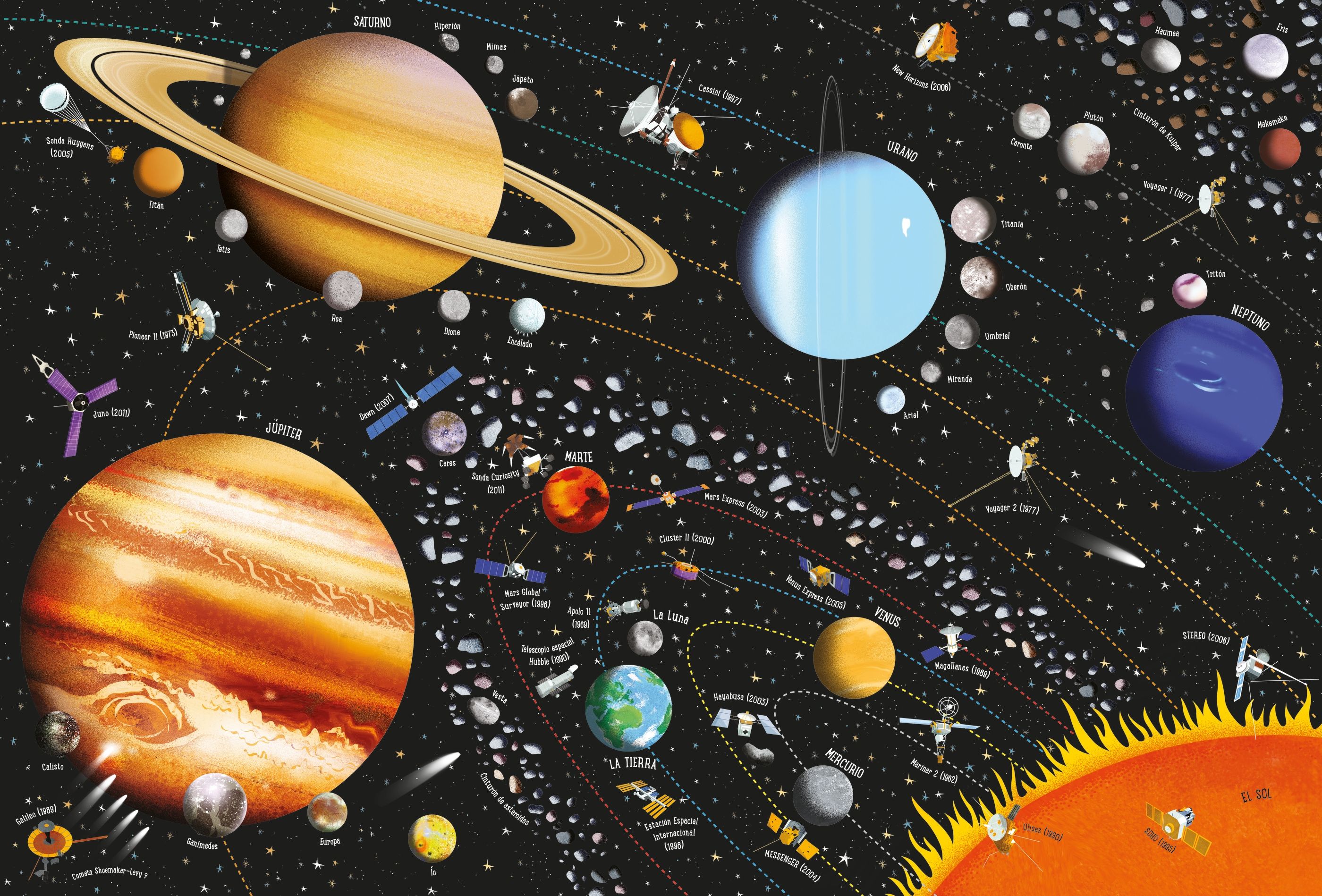 Libro y Puzzle: El sistema solar