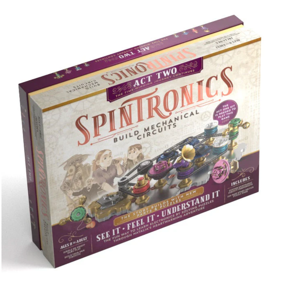 Circuitos mecánicos segundo acto