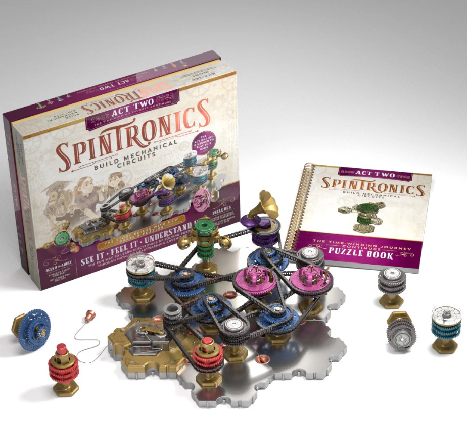 Circuitos mecánicos segundo acto