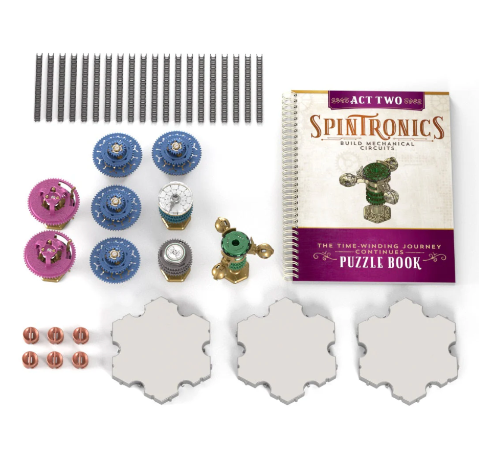 Circuitos mecánicos segundo acto