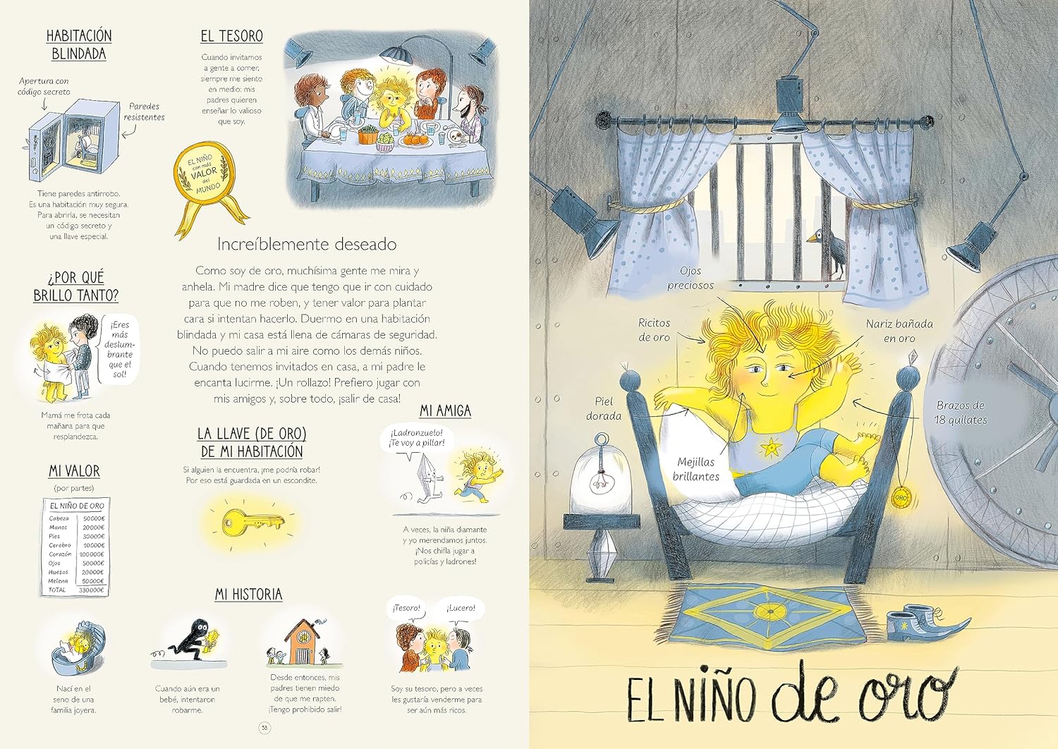 Increíbles- Las niñas y niños más extraordinarios que he conocido6