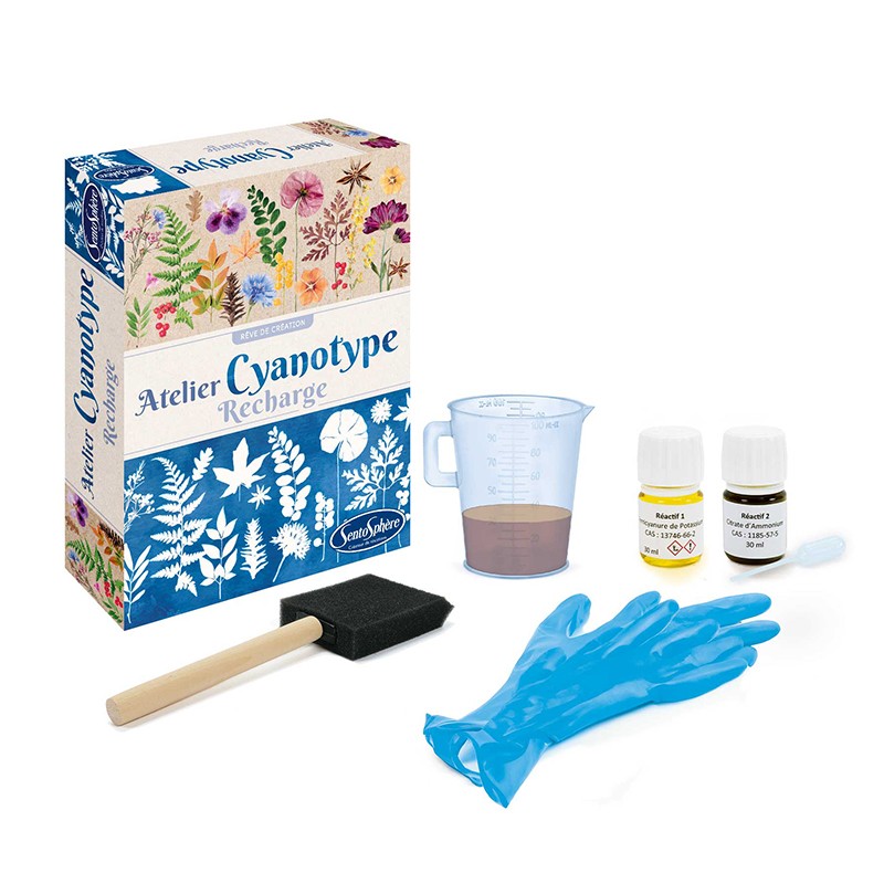 Kit cianotipia - Sentosphere