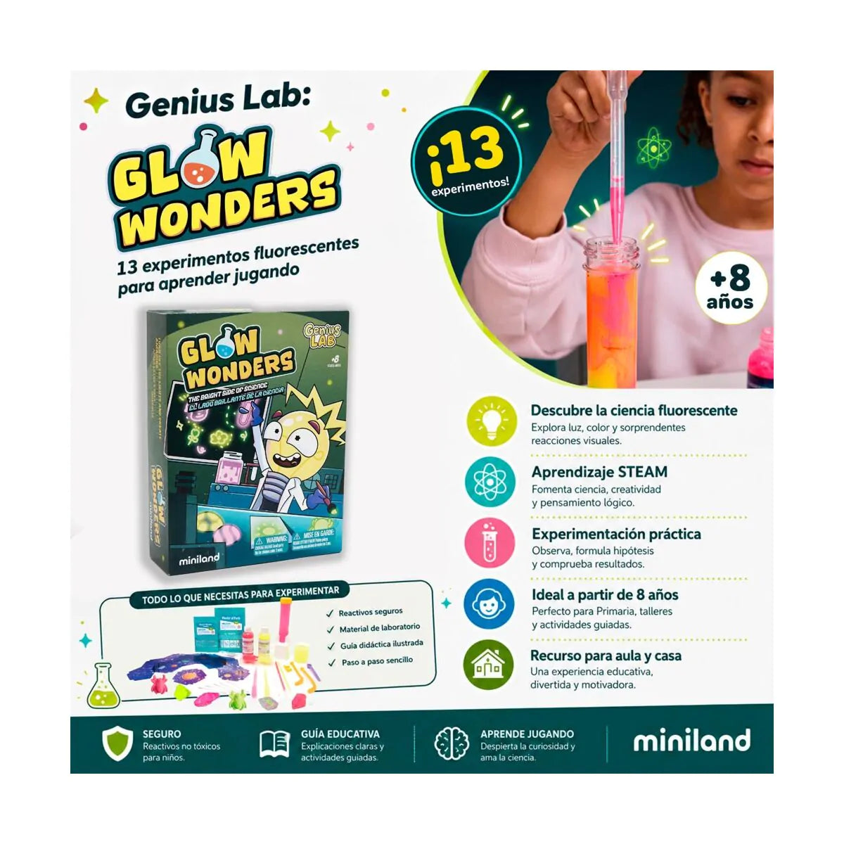 Kit de Experimentos con Fluorescencia