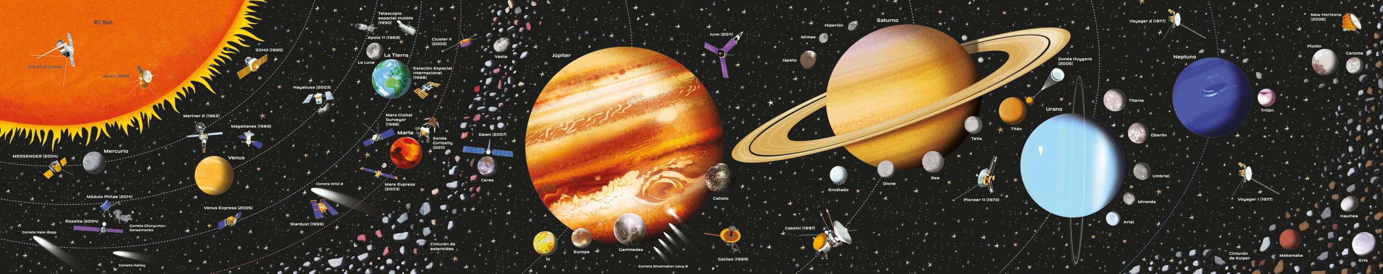 Libro y Puzzle: El sistema solar