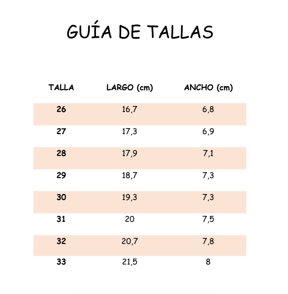 Guía de Tallas