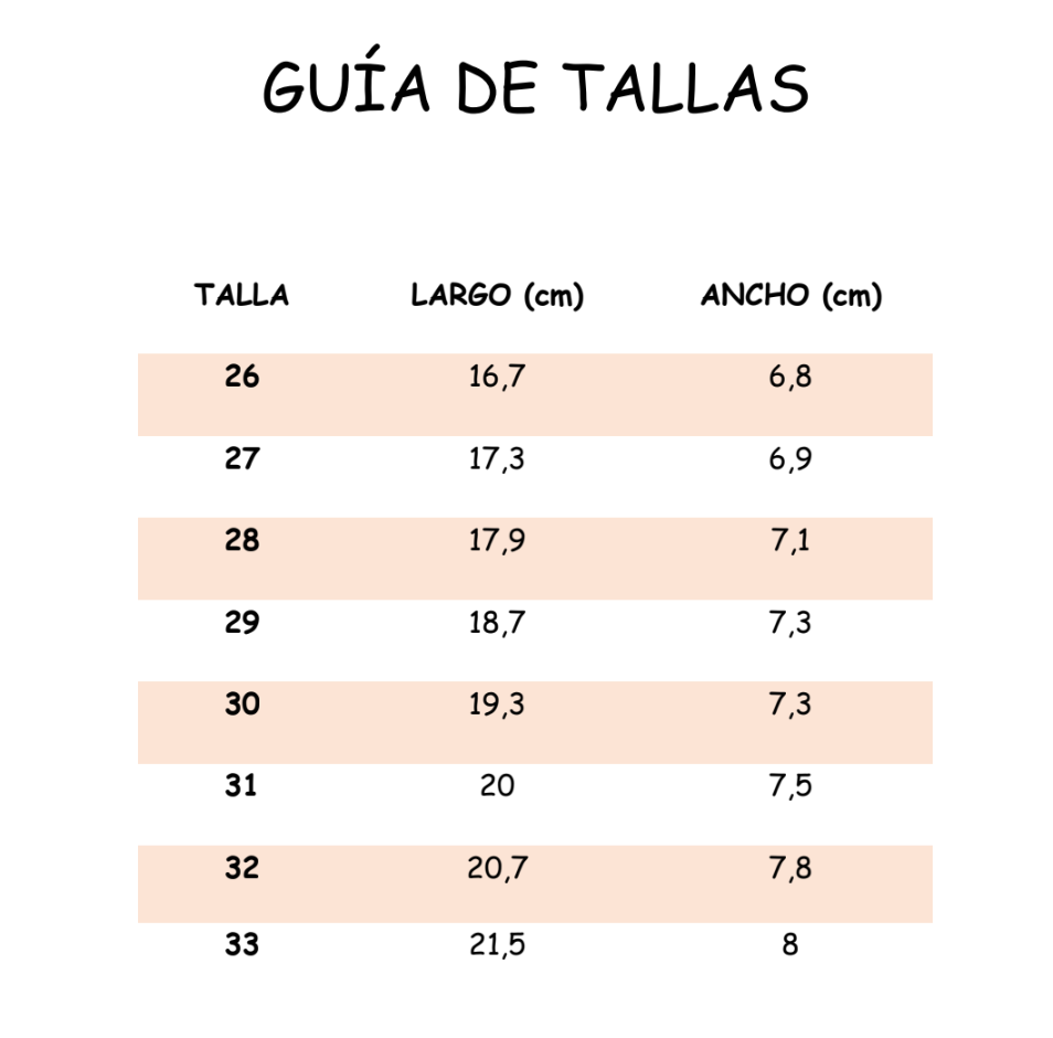 Guía de Tallas