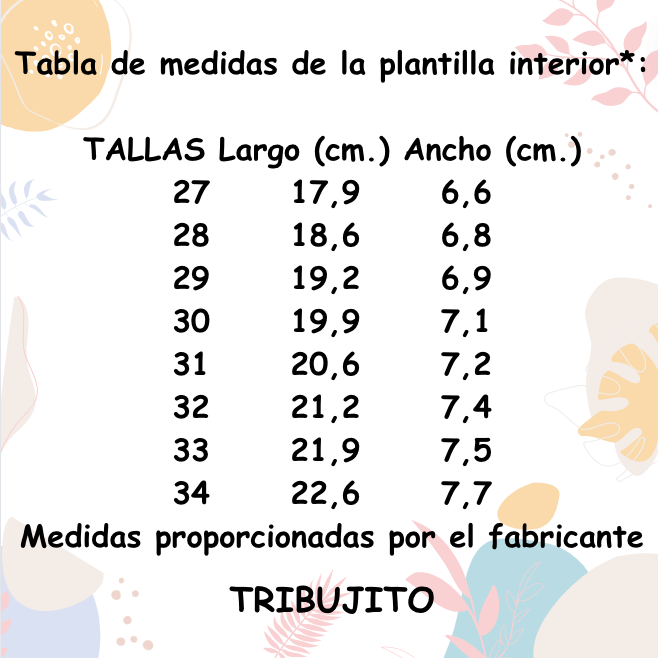 Guía de Tallas