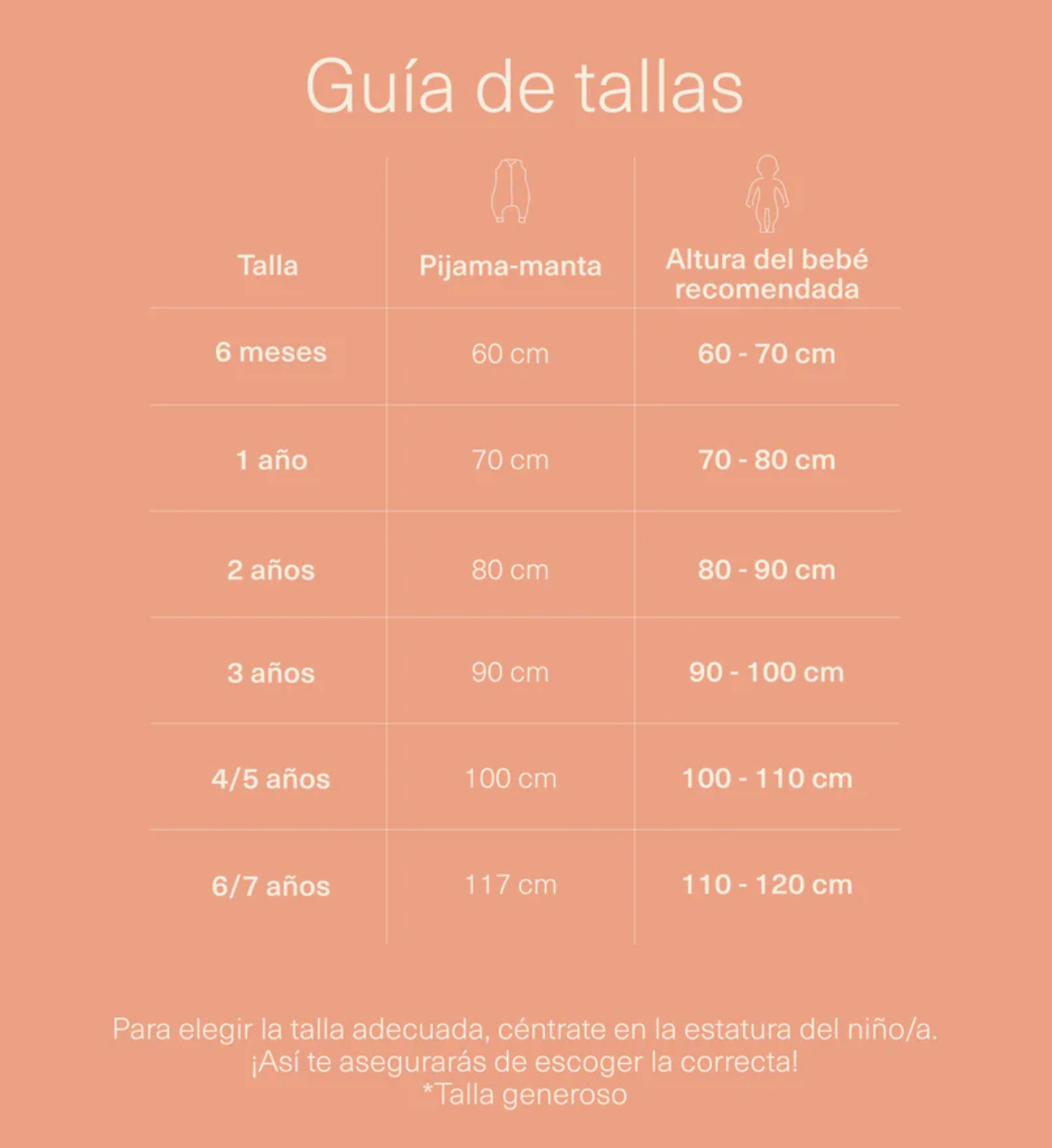 Guía de Tallas