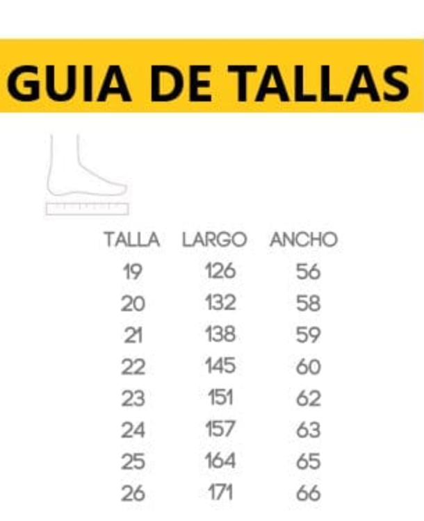 Guía de Tallas