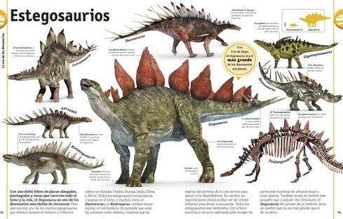 El libro de los Dinosaurios