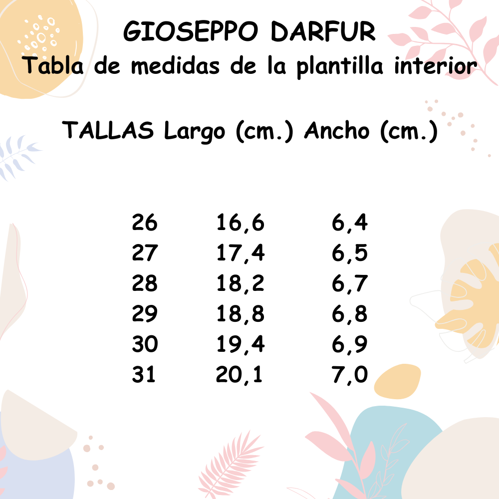 Guía de Tallas