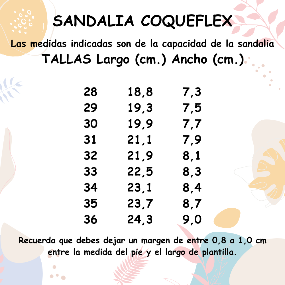 Guía de Tallas