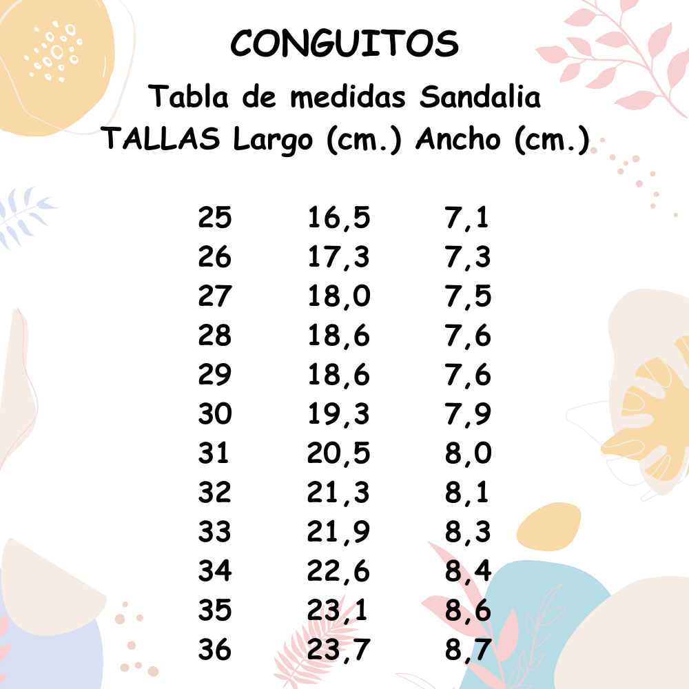 Guía de Tallas