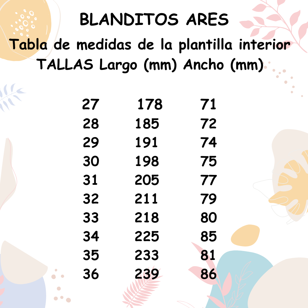 Guía de Tallas