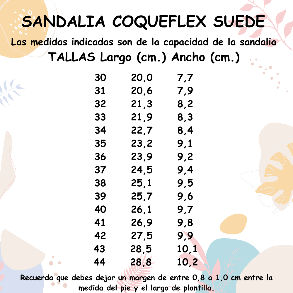 Guía de Tallas