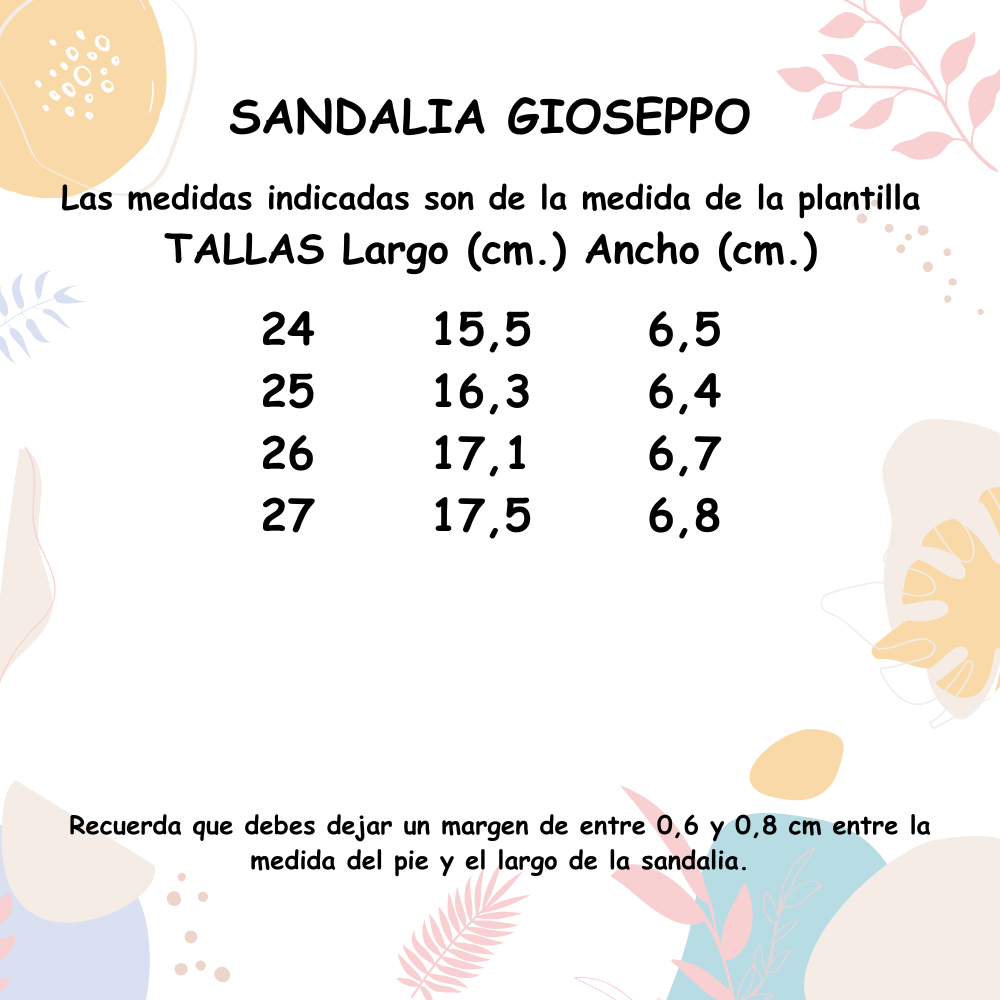 Guía de Tallas