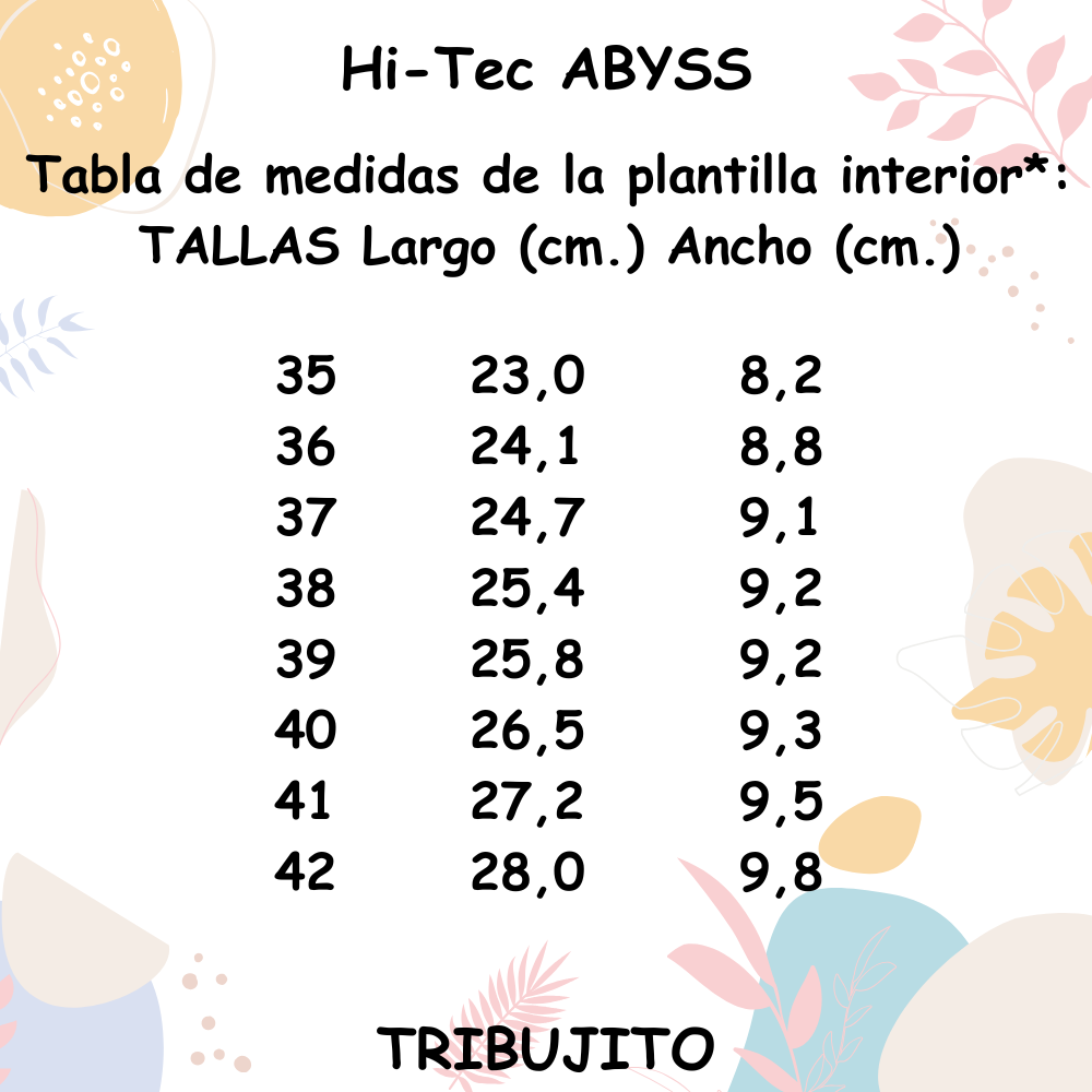 Guía de Tallas