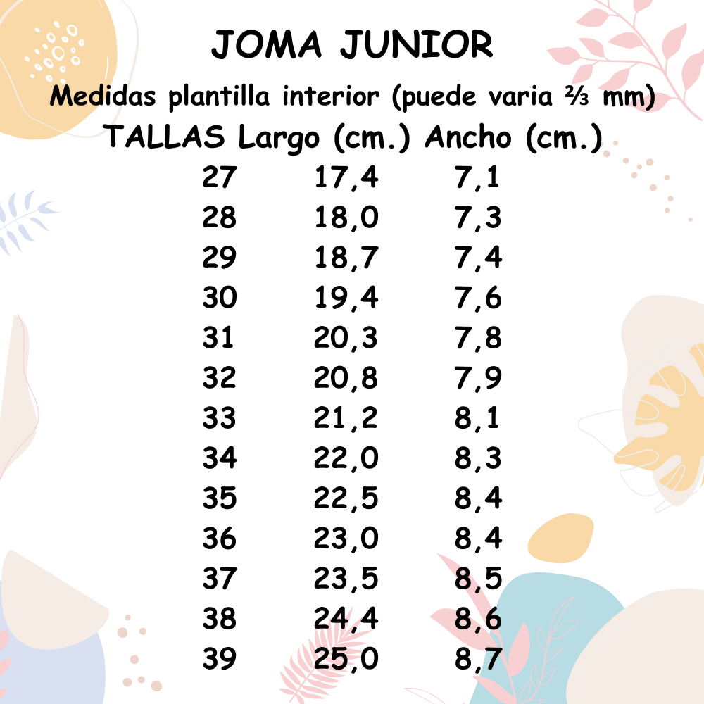 Guía de Tallas