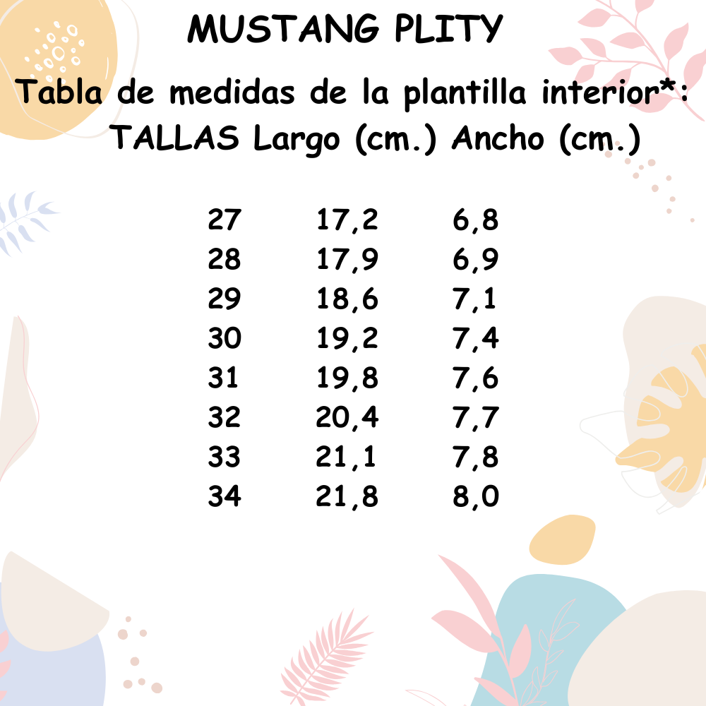 Guía de Tallas