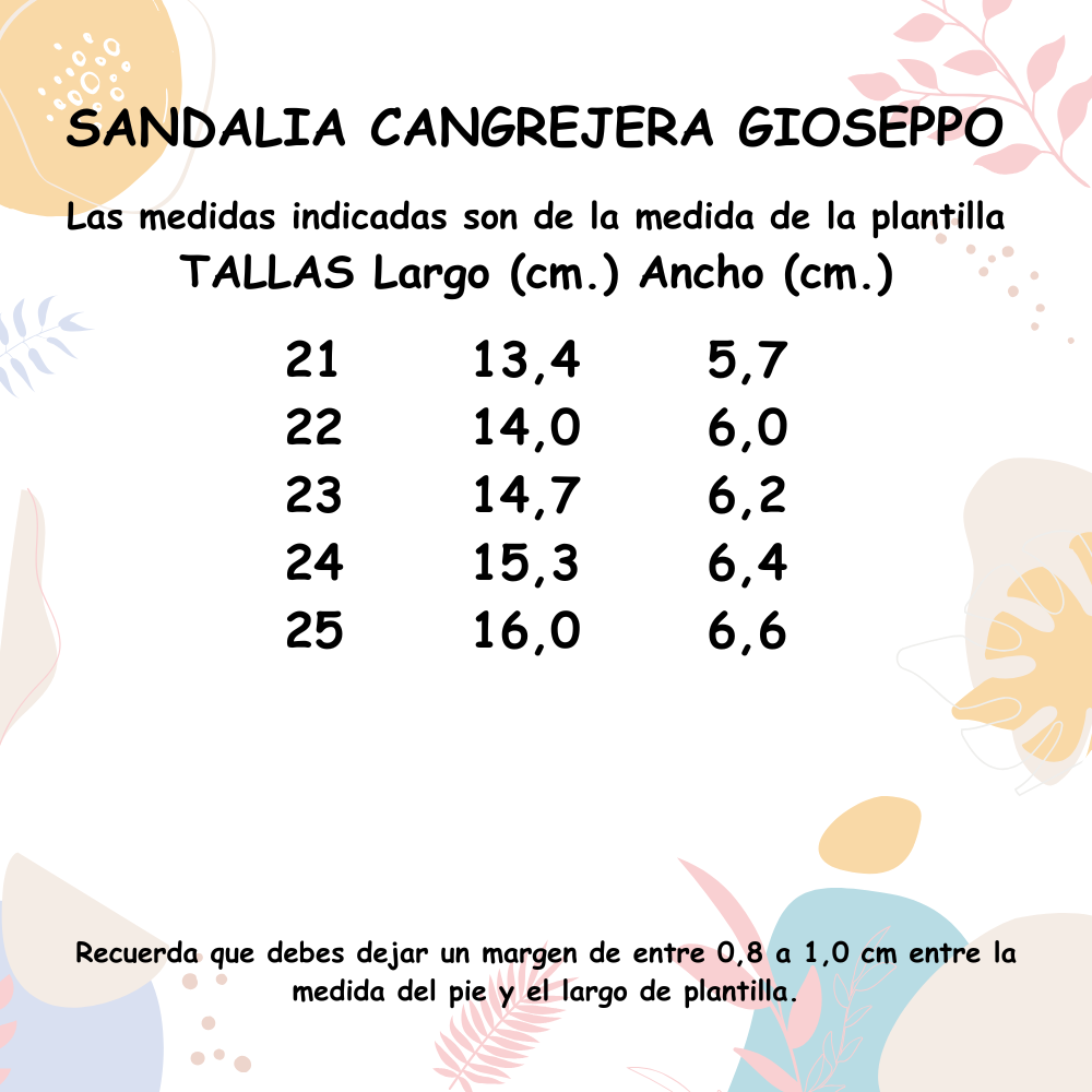 Guía de Tallas