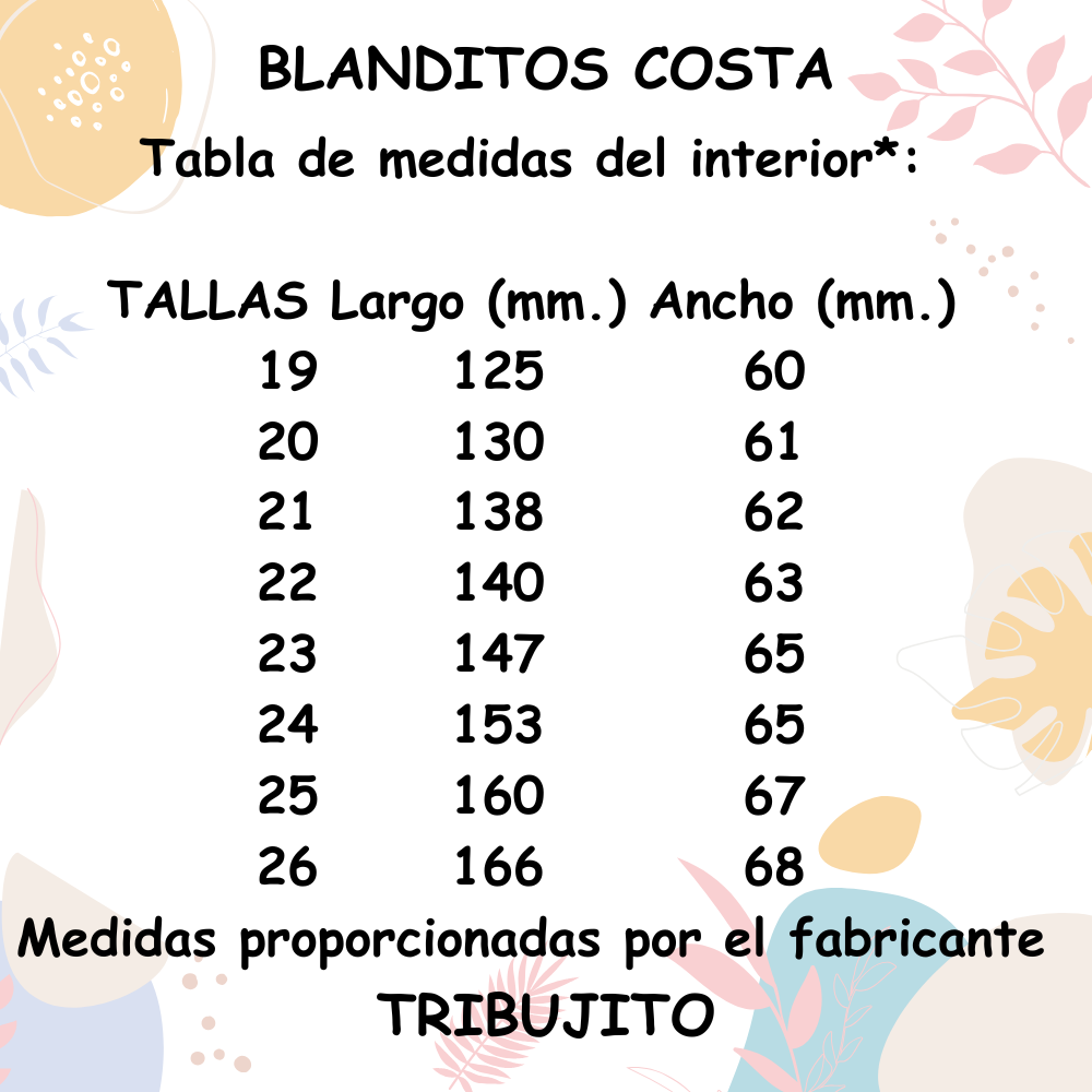 Guía de Tallas