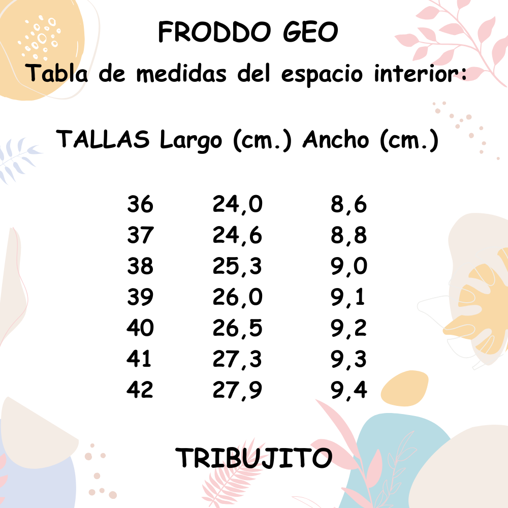 Guía de Tallas