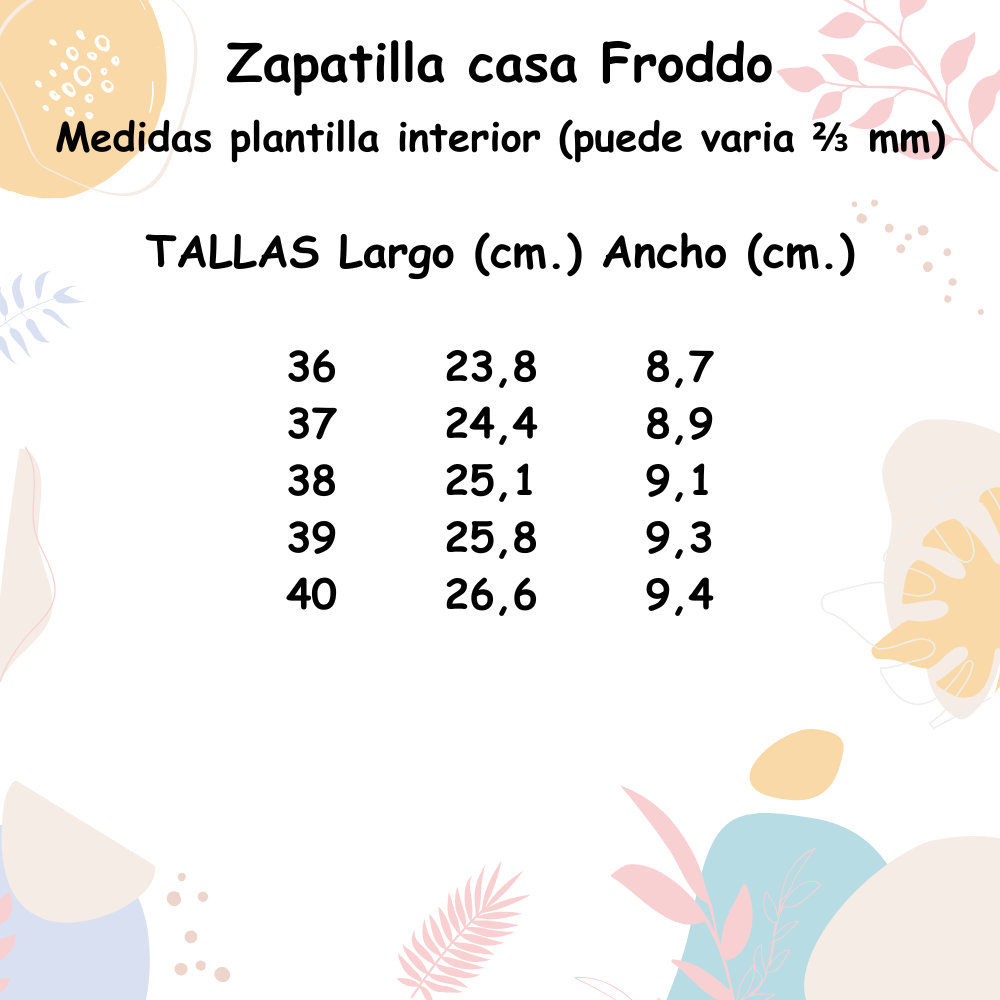 Guía de Tallas