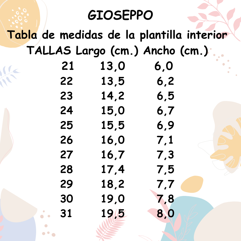 Guía de Tallas