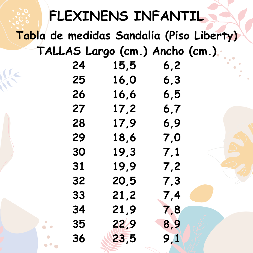 Guía de Tallas