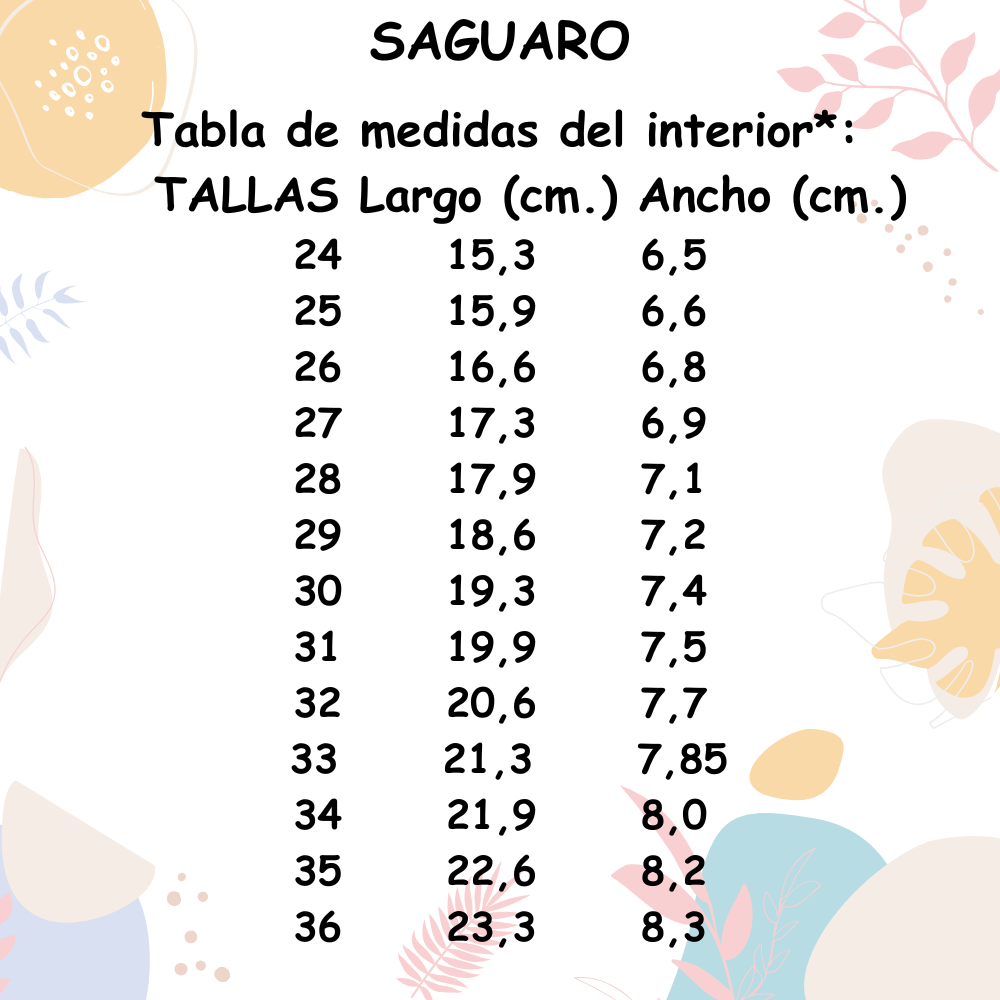 Guía de Tallas