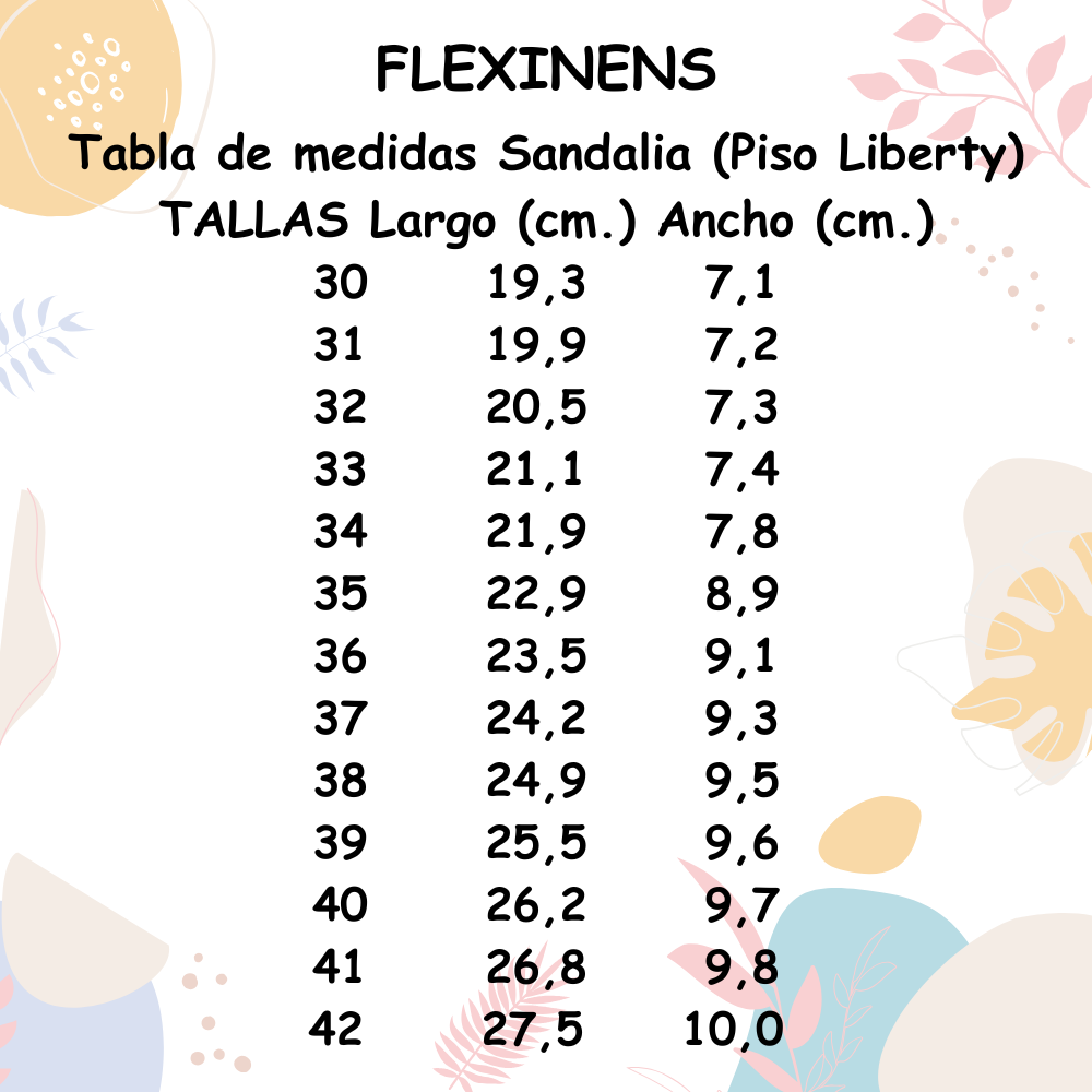 Guía de Tallas