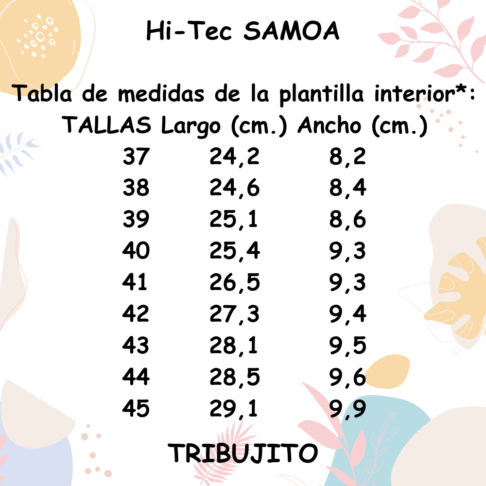 Guía de Tallas