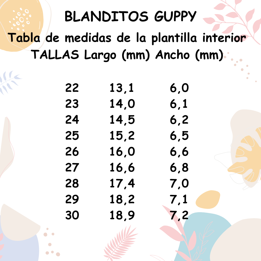 Guía de Tallas