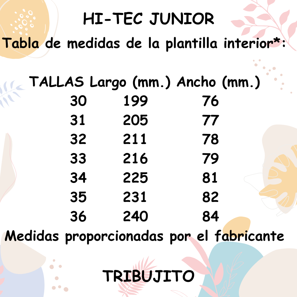 Guía de Tallas