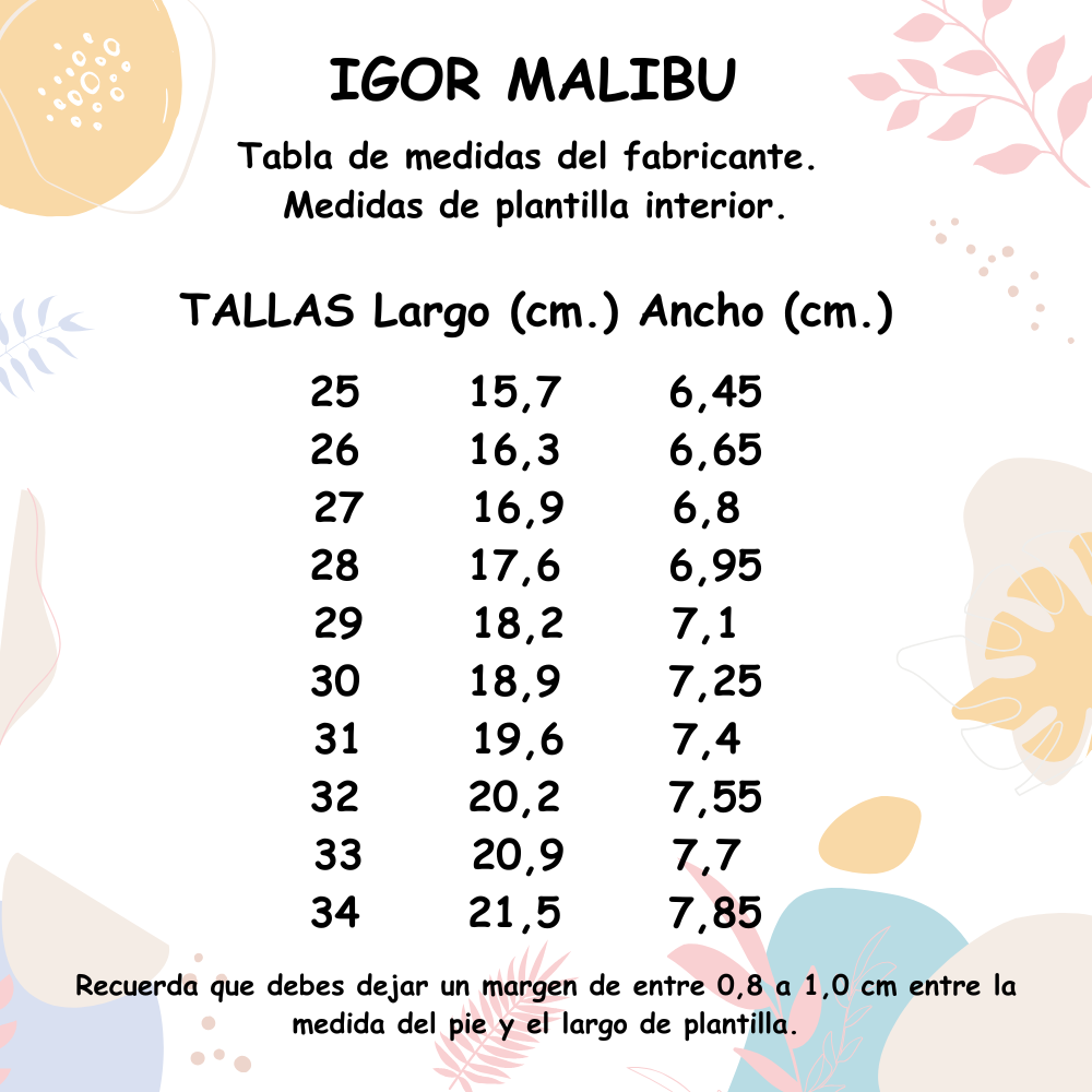 Guía de Tallas