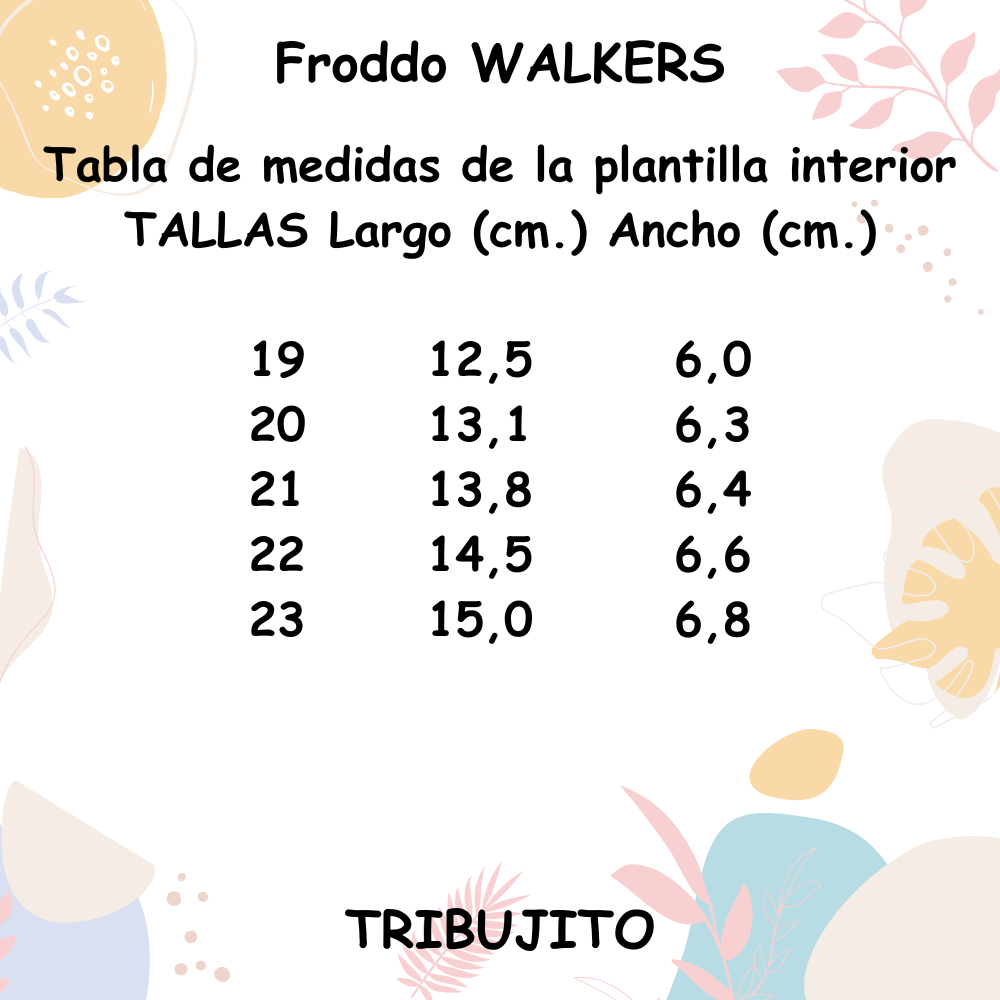 Guía de Tallas