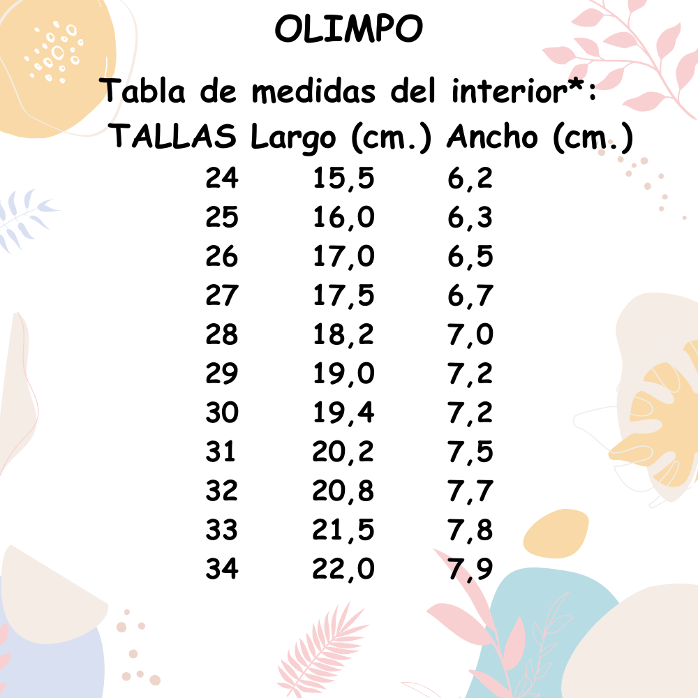 Guía de Tallas