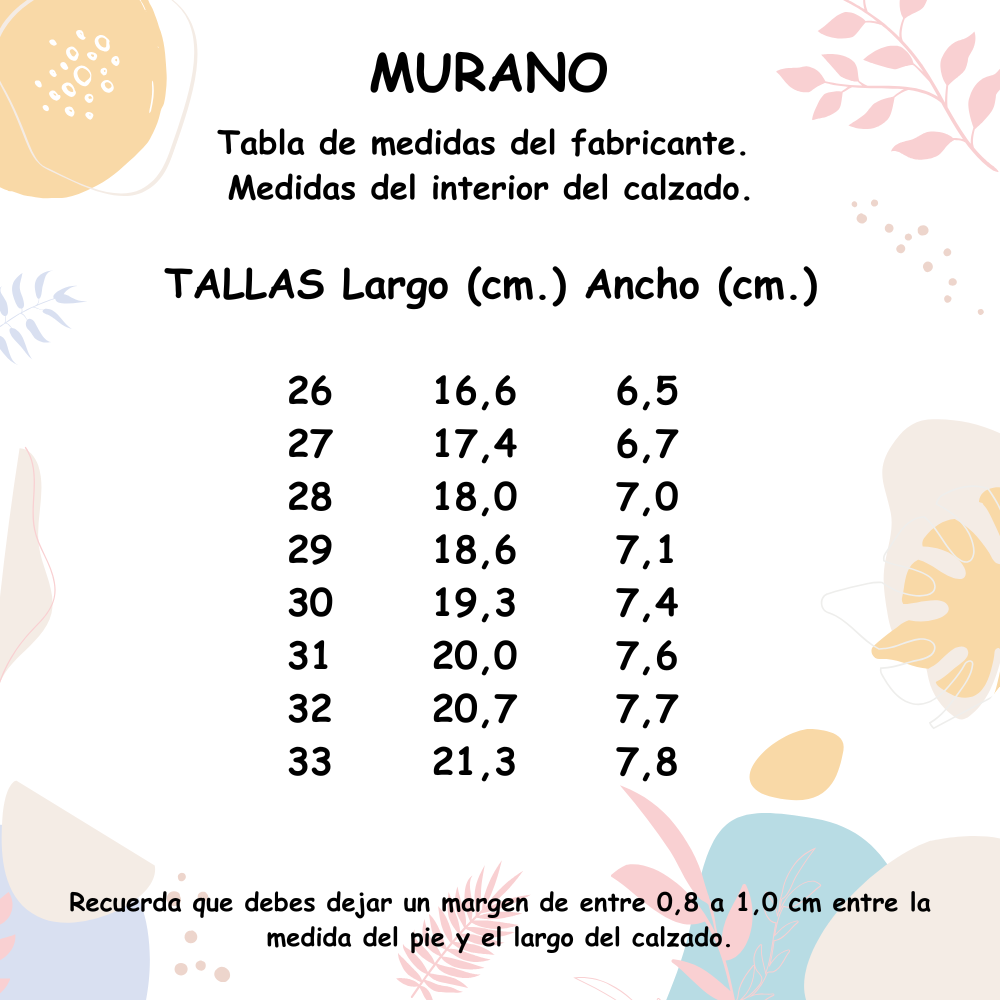 Guía de Tallas