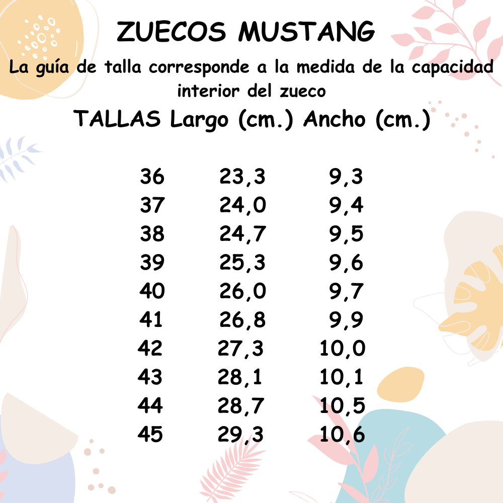Guía de Tallas