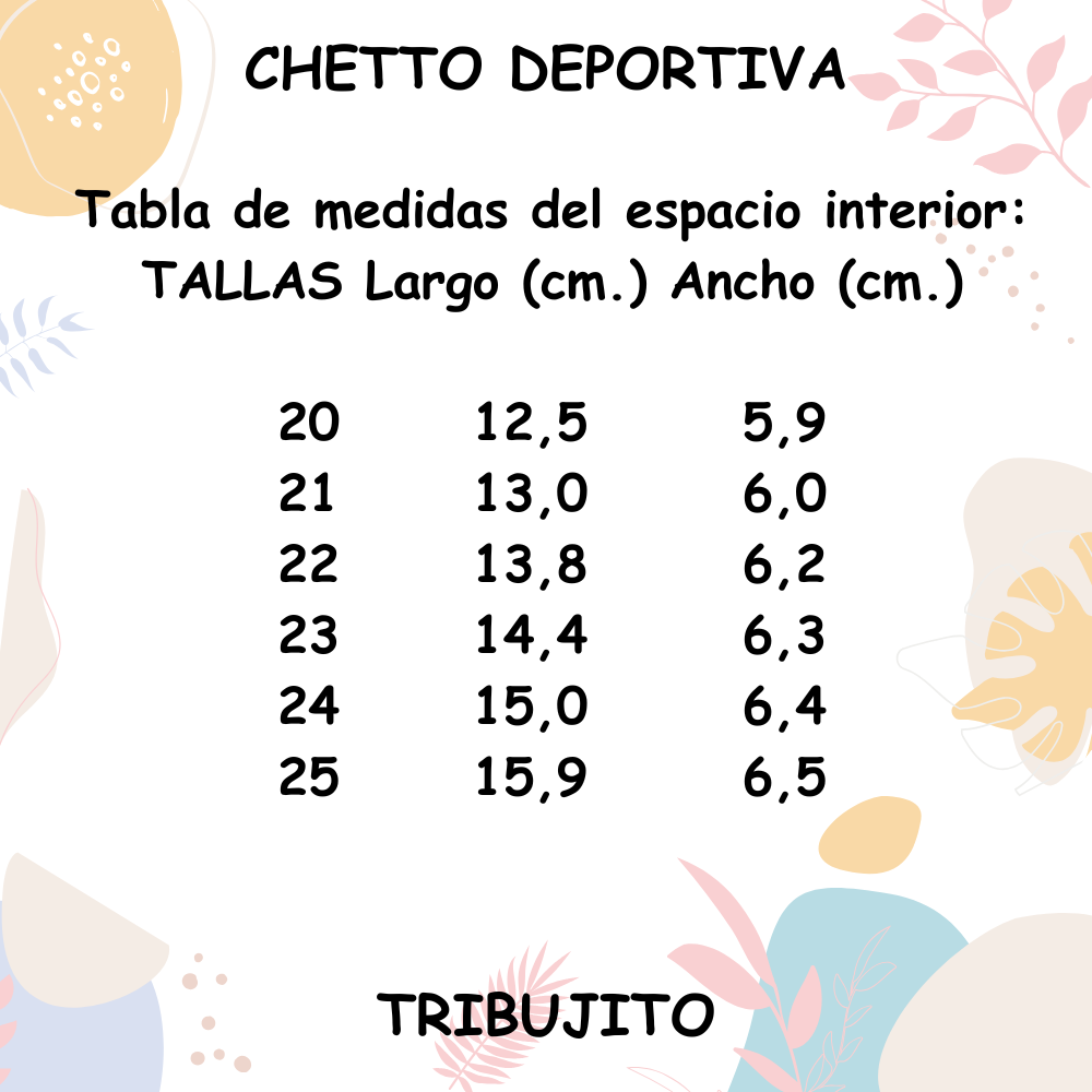 Guía de Tallas