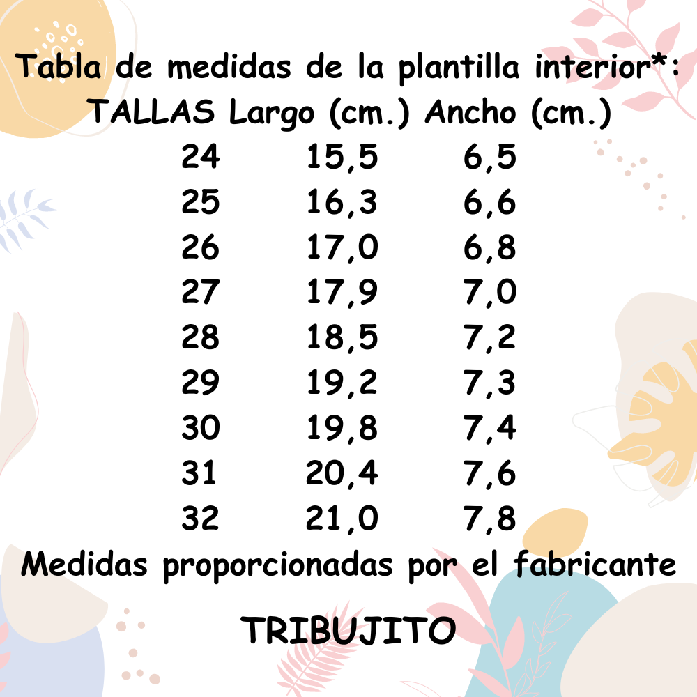 Guía de Tallas