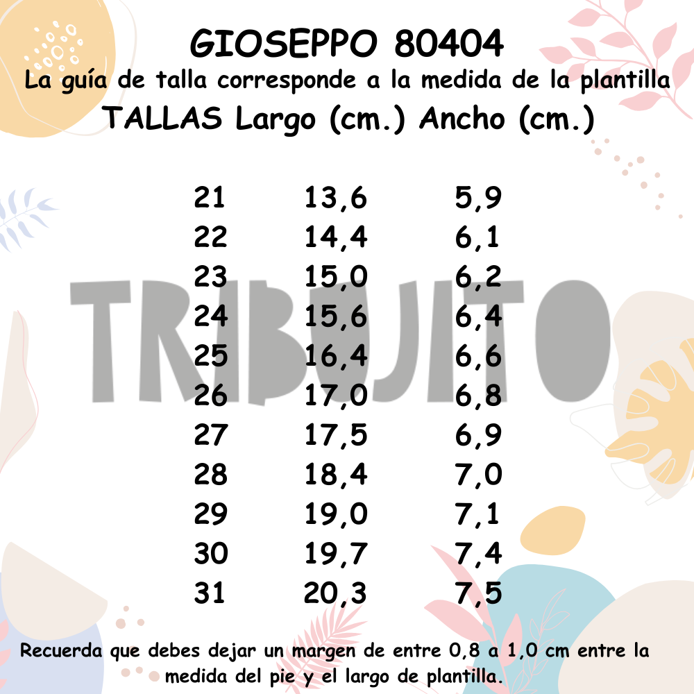 Guía de Tallas