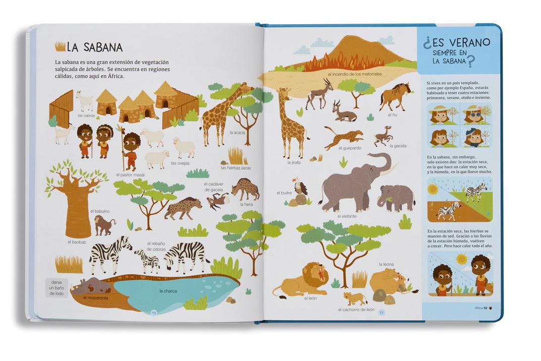 Atlas del mundo (IDEAKA)